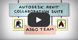 Revit Collaboration Suite 2016 Video Overview